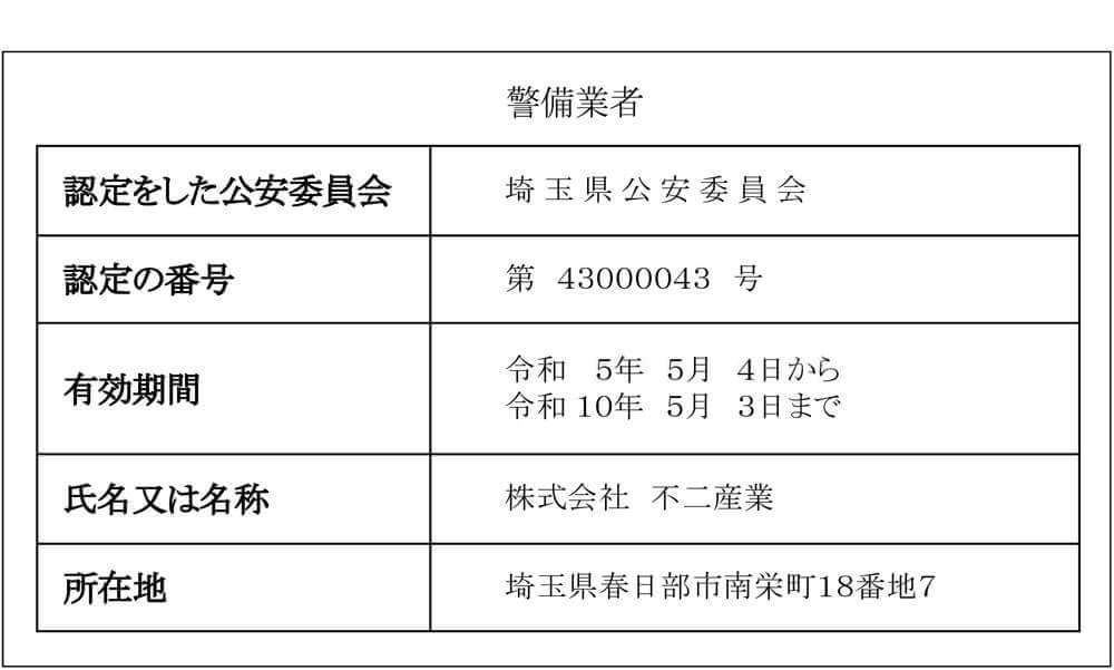 【警備業】認定をした公安委員会:埼玉県公安委員会、認定の番号:第43000043号、有効期間:令和5年5月4日から令和10年5月3日まで、氏名又は名称:株式会社不二産業、所在地:埼玉県春日部市南栄町18番地7